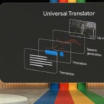 Universal Translator de Google : une prouesse technologique qui peut révolutionner le doublage