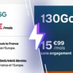 Le forfait mobile 5G de Sosh est enfin là, mais celui-ci est encore moins cher