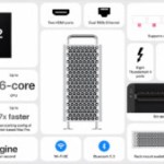 Apple annonce le Mac Pro M2 Ultra, enfin un PC Apple qu’on peut faire évoluer