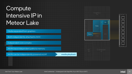 Intel_Meteor_Lake_15