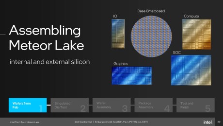 Intel_Meteor_Lake_3
