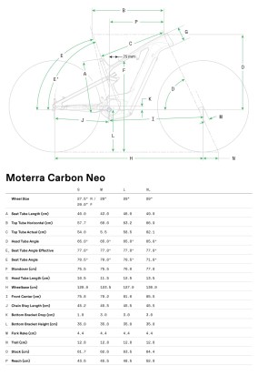 Cannondale Moterra Neo Lab71 géometrie