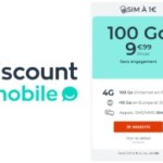 Avec 100 Go pour moins de 10 €/mois, ce forfait mobile va vous durer très longtemps