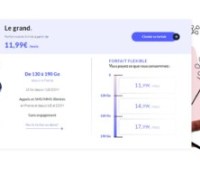 forfait Prixtel novembre 2023