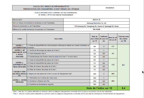 Indice de réparabilité du SM-A356B/DS // Source : Samsung France