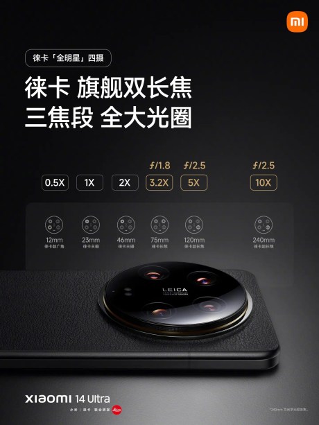 Xiaomi 14 Ultra // Source : Xiaomi