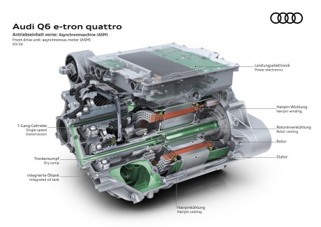 Moteur avant (asynchrone) // Source : Audi