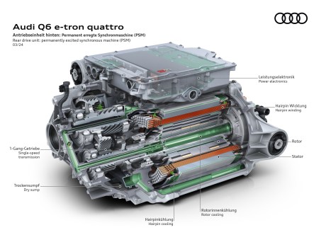 Moteur arrière (synchrone) // Source : Audi