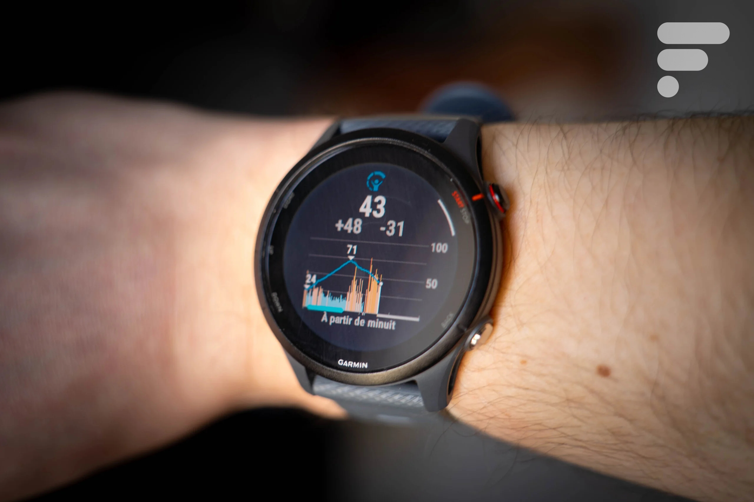 Le score Body Battery sur la Garmin Forerunner 255