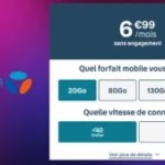 Bouygues Telecom fait mieux que RED et Sosh avec son forfait B&You de 20 Go à moins de 7 €/mois