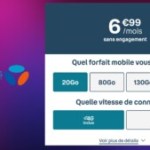 Bouygues Telecom fait mieux que RED et Sosh avec son forfait B&You de 20 Go à moins de 7 €/mois