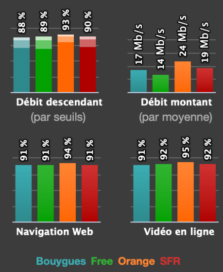 Capture d’écran, le 2025-02-21 à 15.06.20