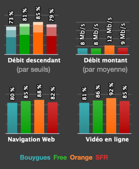 Capture d’écran, le 2025-02-21 à 15.08.27