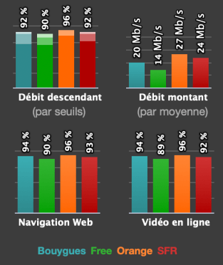 Capture d’écran, le 2025-02-21 à 15.11.17