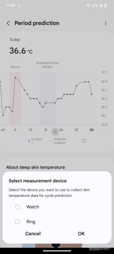 Samsung-Health-Galaxy-Ring-skin-temperature-measure-for-period-prediction.jpg