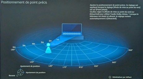 Panasonic TV-65Z95A // Source : Sylvain Pichot - Frandroid