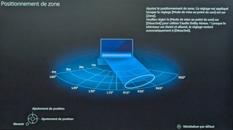 Panasonic TV-65Z95A // Source : Sylvain Pichot - Frandroid