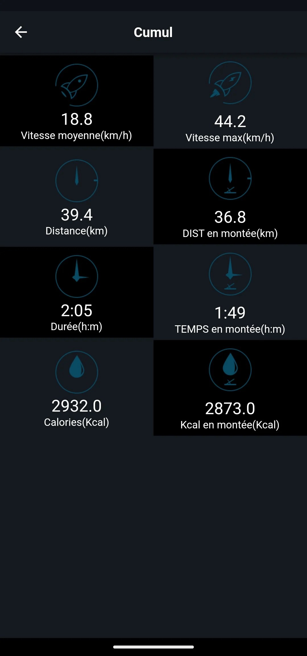 Application Reebike Capture d'écran