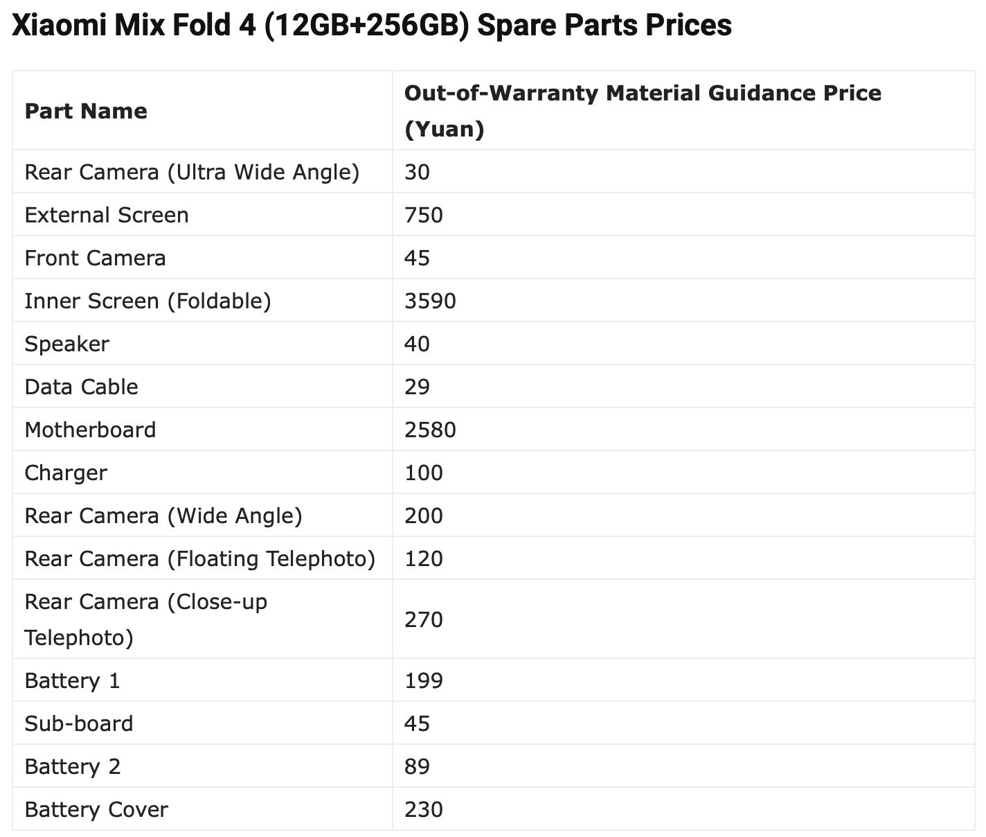 Xiaomi Mix Fold 4