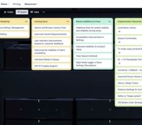 Sonos met en ligne un tableau Trello pour colmater les brèches