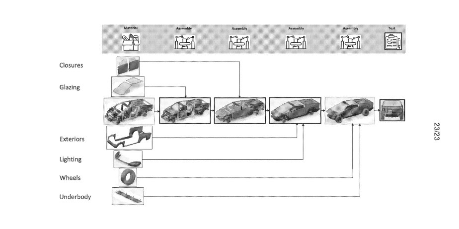 Brevet production Tesla