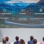 2,8 millions de kilomètres : cette batterie pour camions électriques pourrait révolutionner le secteur 2,8 millions de kilomètres : cette batterie pour camions électriques pourrait révolutionner le secteur