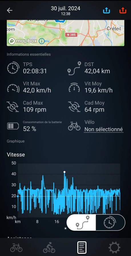 O2feel Vern FS 7 Adventure appli Shimano stats