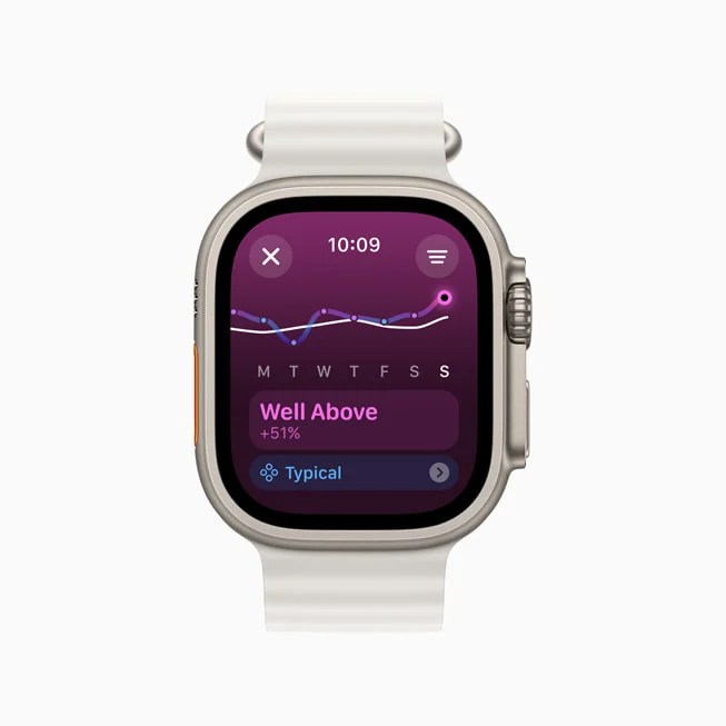 Apple-WWDC24-watchOS-11-training-load-well-above-240610_inline.jpg.large