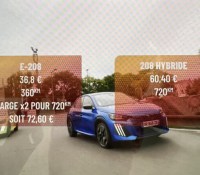 M6 Turbo… stop aux fake news, place aux vrais chiffres sur les voitures électriques