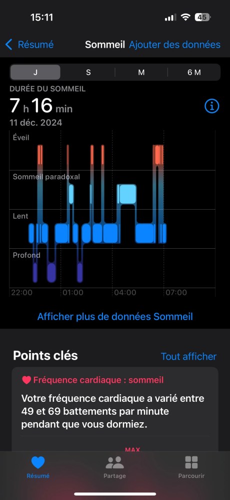 Apple Watch 10 - analyse sommeil