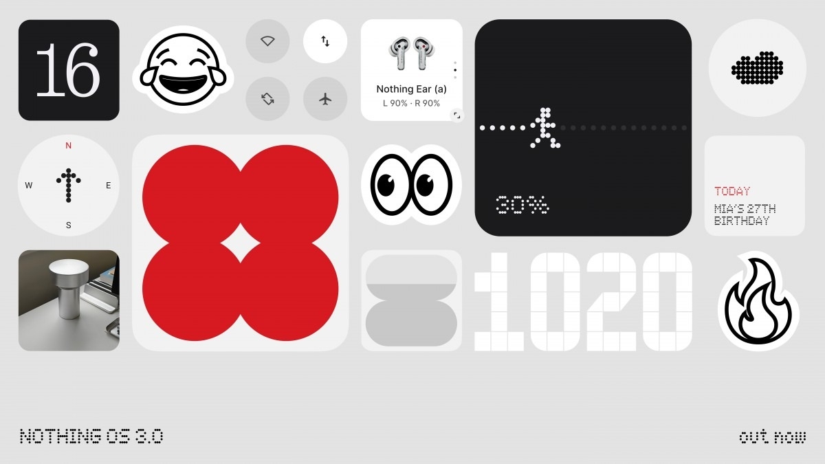 Nothing OS 3.0 Based on Android 15 Rolls Out - News Directory 3