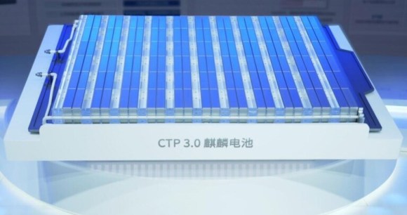 L’insolente domination du géant chinois CATL sur les batteries de voitures électriques