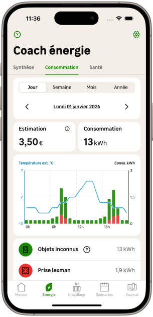 Coach énergie - Page consommation