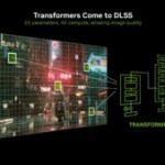 Le DLSS de Nvidia passe au Vision Transformer : c’est quoi et qu’est-ce que ça change ?