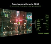 Le DLSS de Nvidia passe au Vision Transformer : c’est quoi et qu’est-ce que ça change ?