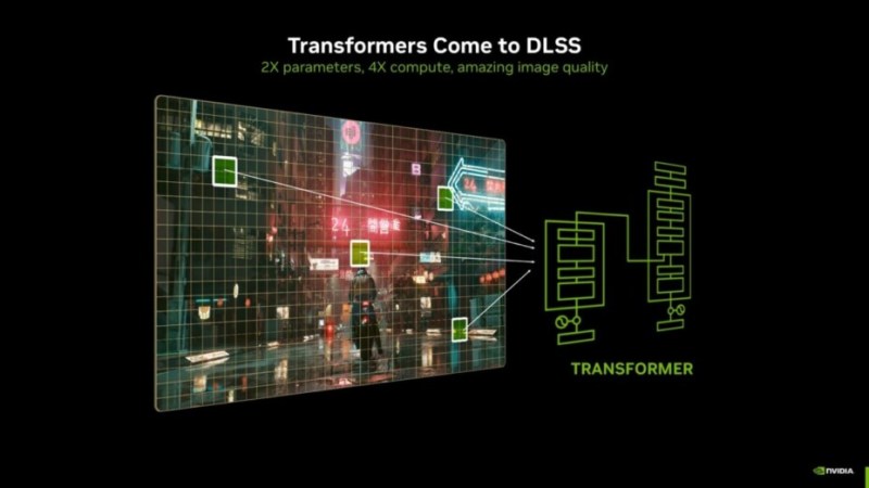 Le DLSS de Nvidia passe au Vision Transformer : c’est quoi et qu’est-ce que ça change ?