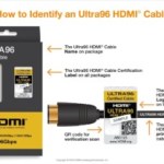 Vous vous êtes déjà trompé de câble HDMI ? Avec le câble Ultra96 et le HDMI 2.2, tout devrait changer