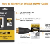 Vous vous êtes déjà trompé de câble HDMI ? Avec le câble Ultra96 et le HDMI 2.2, tout devrait changer