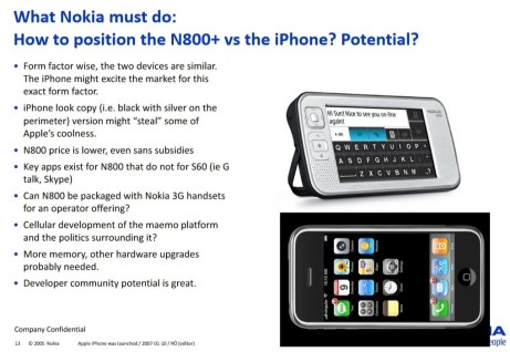 nokia-d