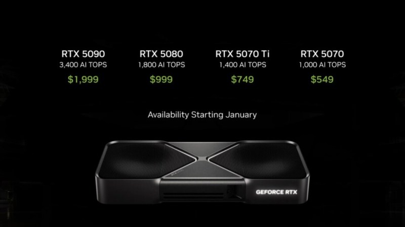 Comme une impression de déjà vu : pas encore lancées, certaines Nvidia GeForce RTX 5000 seraient déjà en pénurie Comme une impression de déjà vu : pas encore lancées, certaines Nvidia GeForce RTX 5000 seraient déjà en pénurie