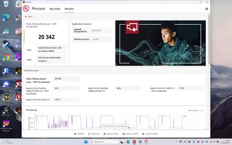 ROG Flow Z13 Test benchmarks (6)