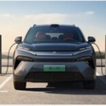 Les marques chinoises commencent à arriver massivement en Europe, et ce n’est pas réellement grâce aux voitures électriques