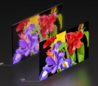 panneau LCD LED RVB Sony // Source : Sony