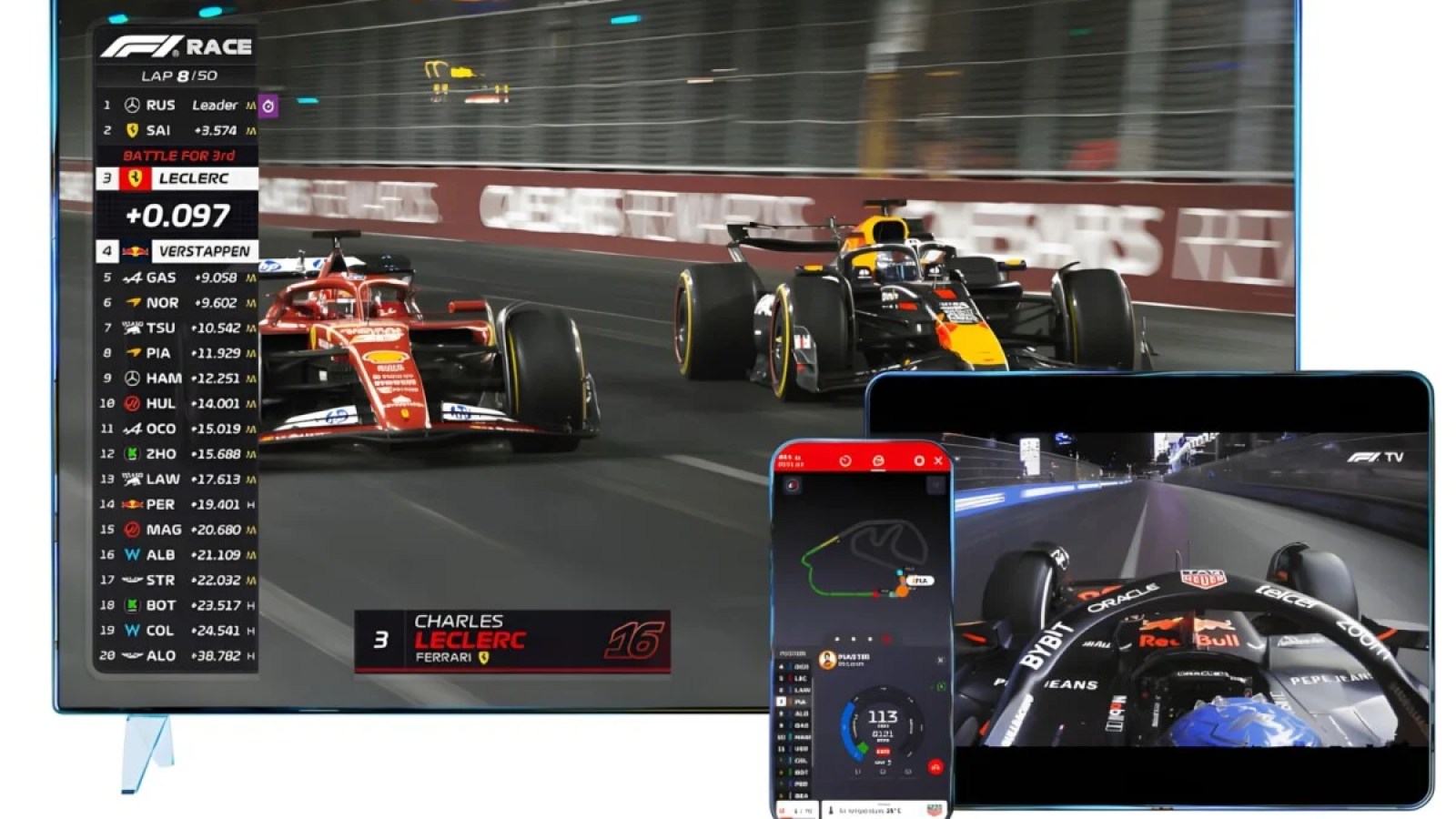 F1 TVプレミアム：4K HDRレースのライブフォーミュラ1