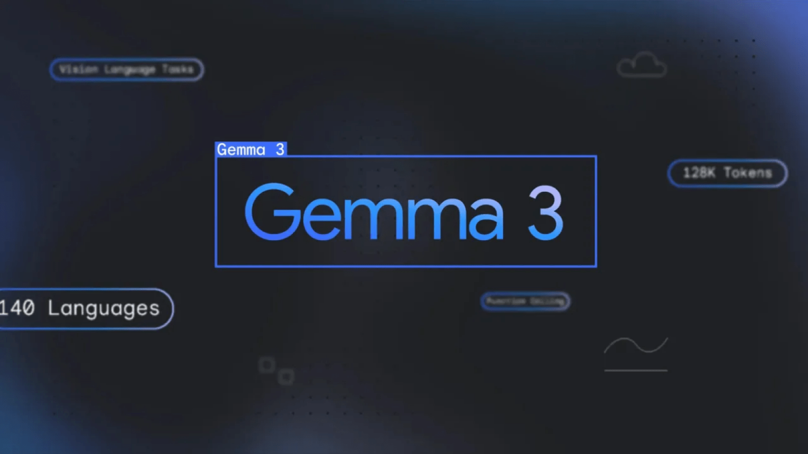 Gemma 3 by Google：オープンソース、パワフルで、スマートフォンで動作し、Deepseekをチャレンジに置く