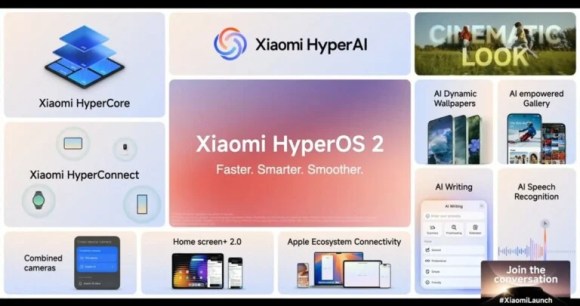 Voici tous les smartphones qui vont profiter de Xiaomi HyperOS 2 avec Android 15 et Xiaomi HyperAI