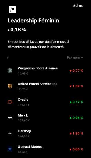 Investir Trade Republic