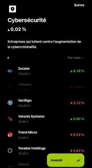 Investir Trade Republic