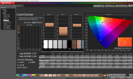 cinematique sdr