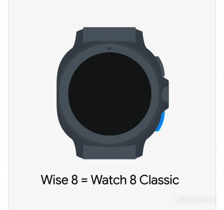 Galaxy-Watch-8-Classic-leaked-an
